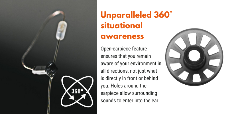 360-Degree Situational Awareness